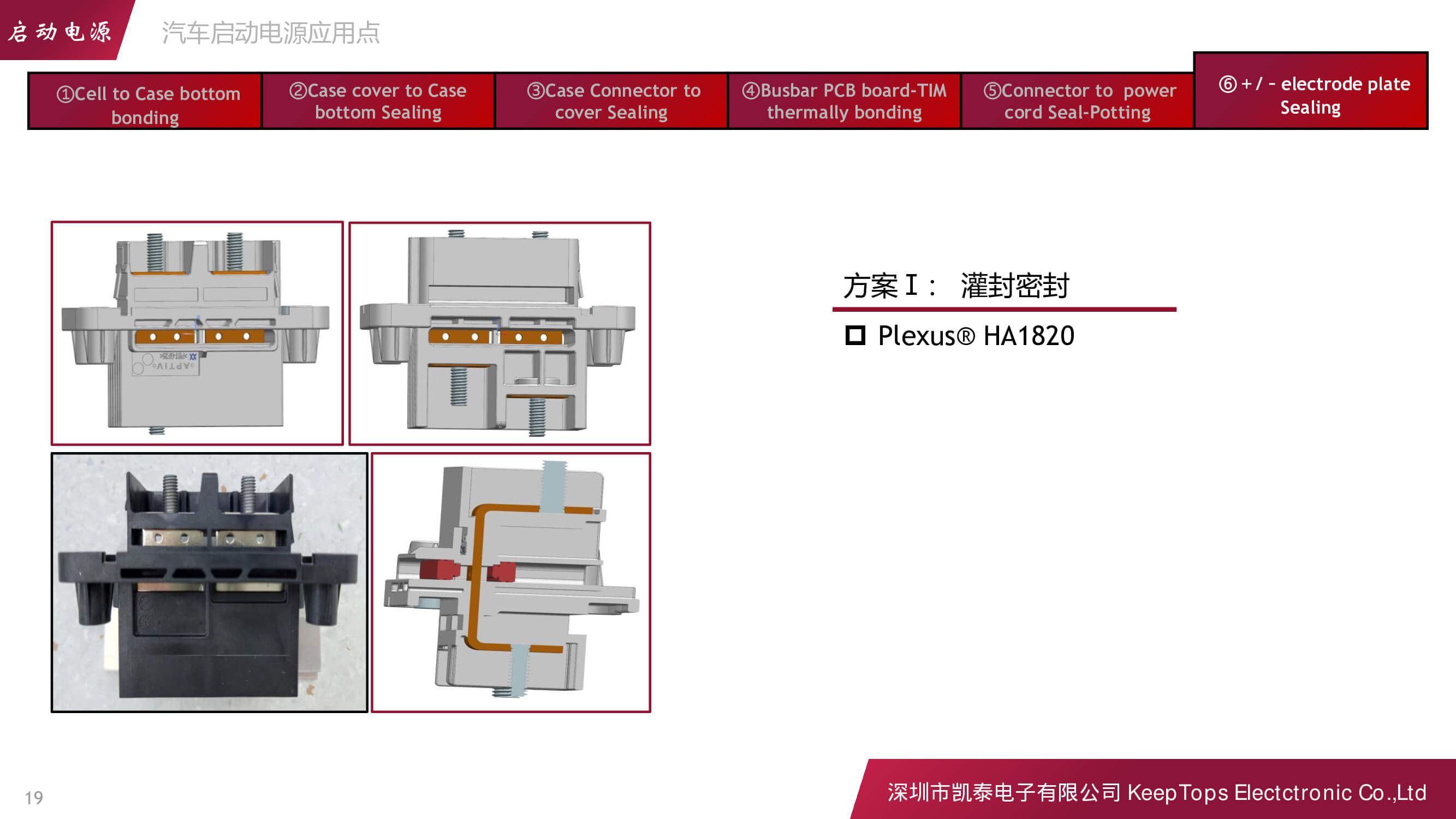新能源汽車啟動電源的應用方案