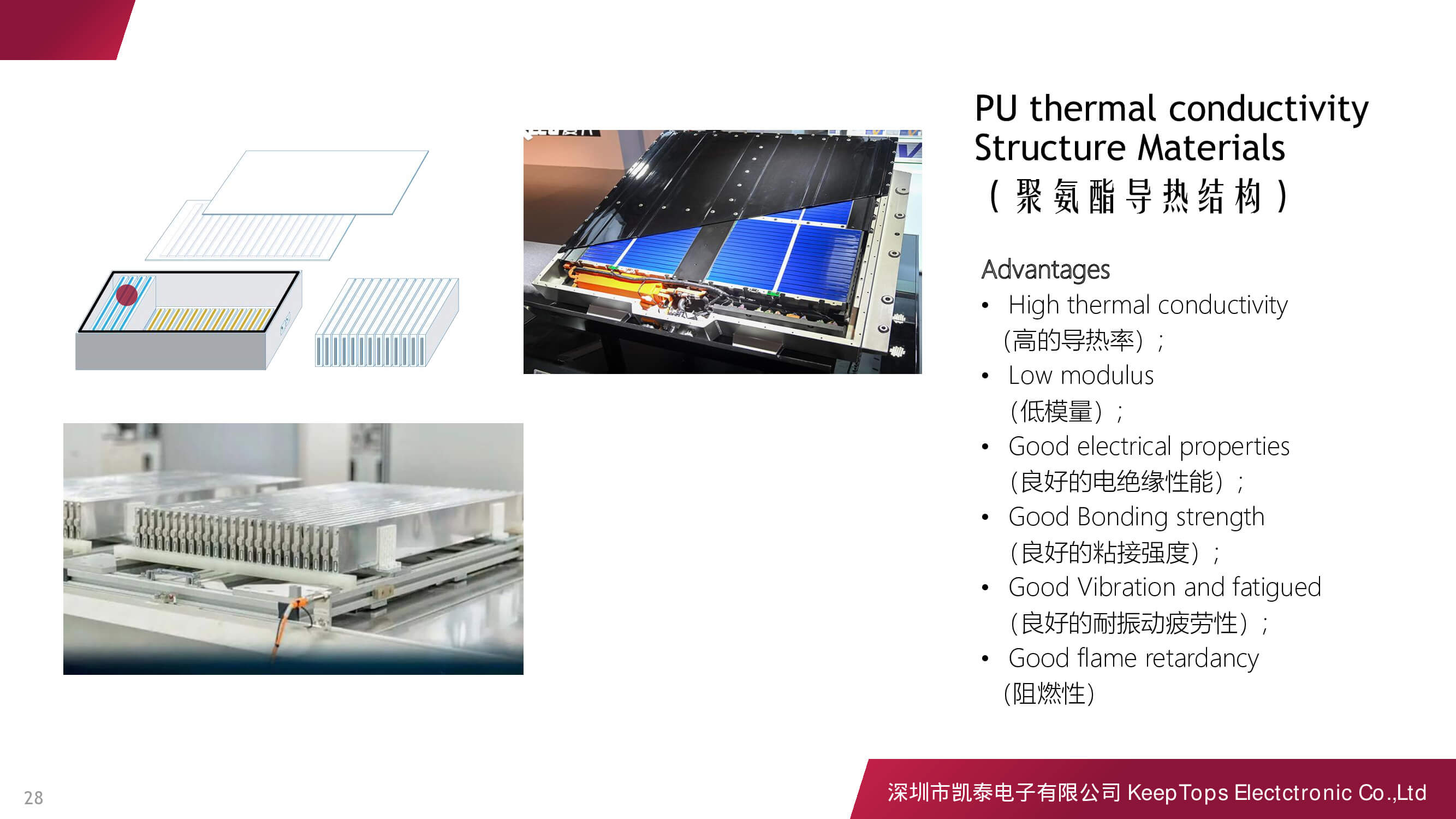 新能源汽車啟動電源的應用方案