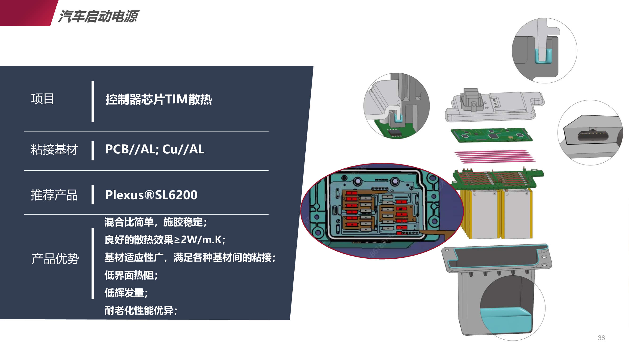 新能源汽車啟動電源的應用方案