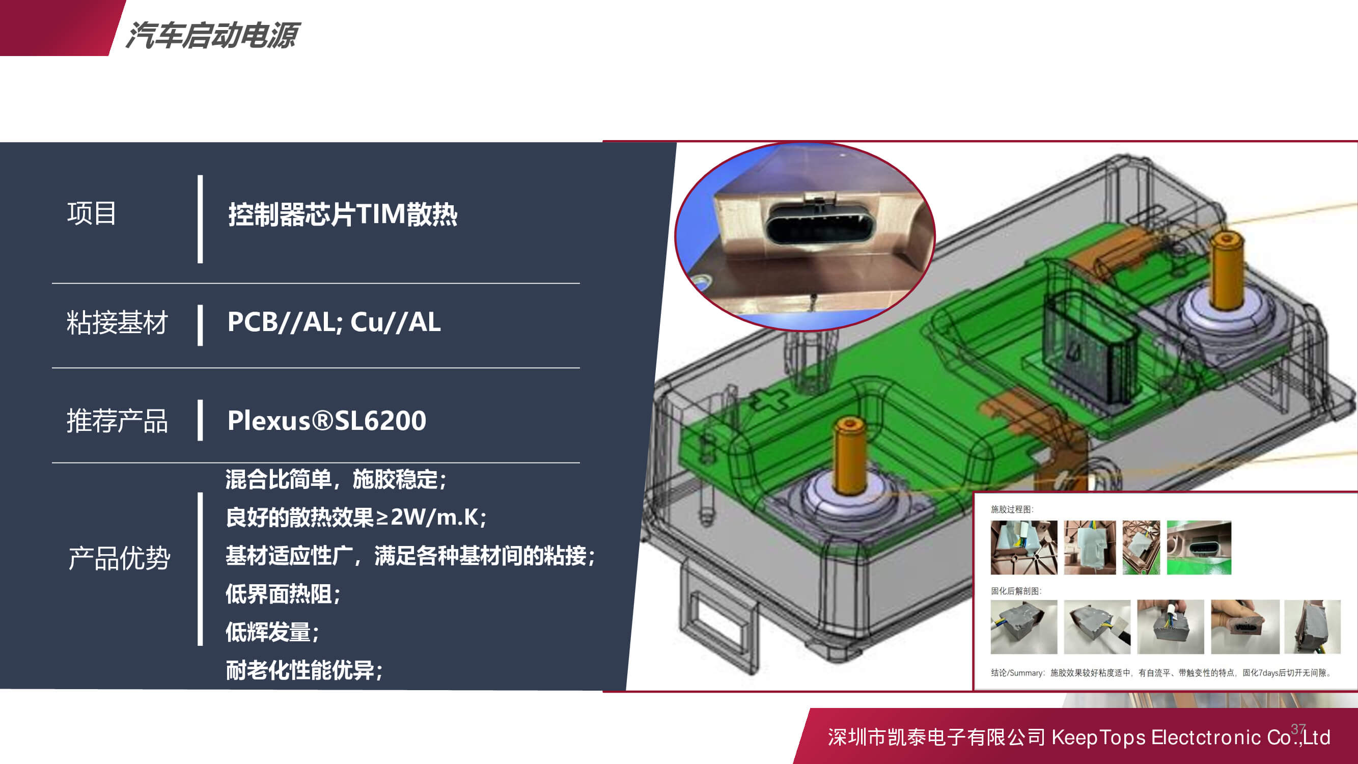 新能源汽車啟動電源的應用方案