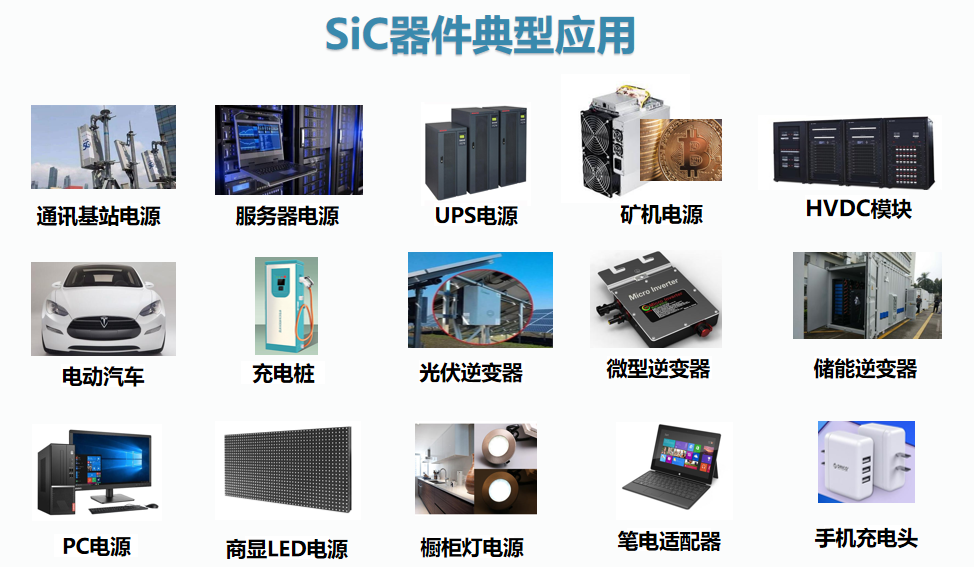 氮化鎵（GaN）和碳化硅（SiC）、氧化鋅(ZnO)、金剛石為四大代表的第三代半導體材料開始初露頭角