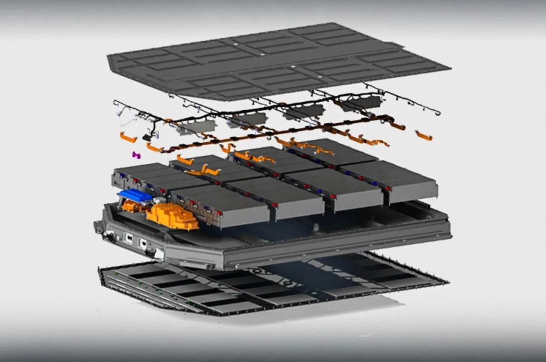 新能源汽車電池結(jié)構(gòu)膠