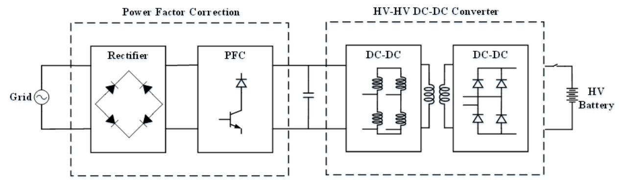 車載OBC SJ-MOS電路圖