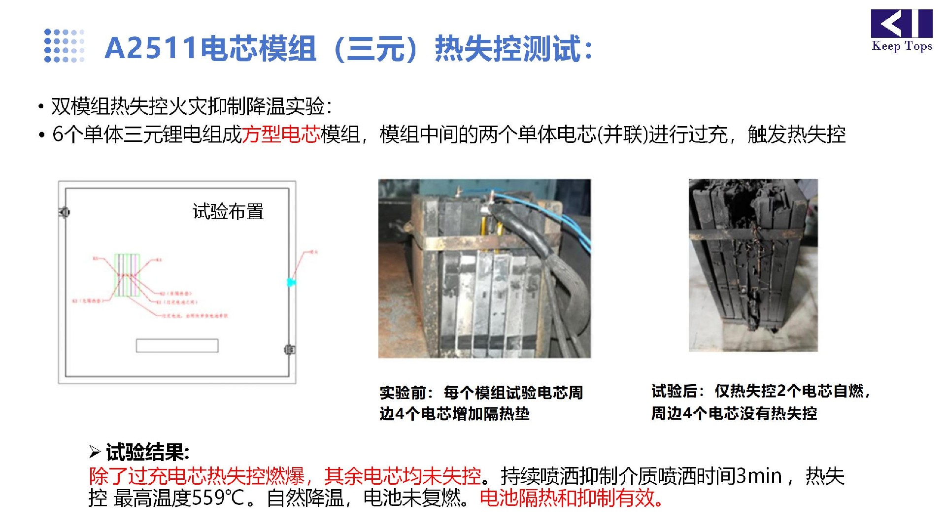鋰電池阻燃隔熱材料