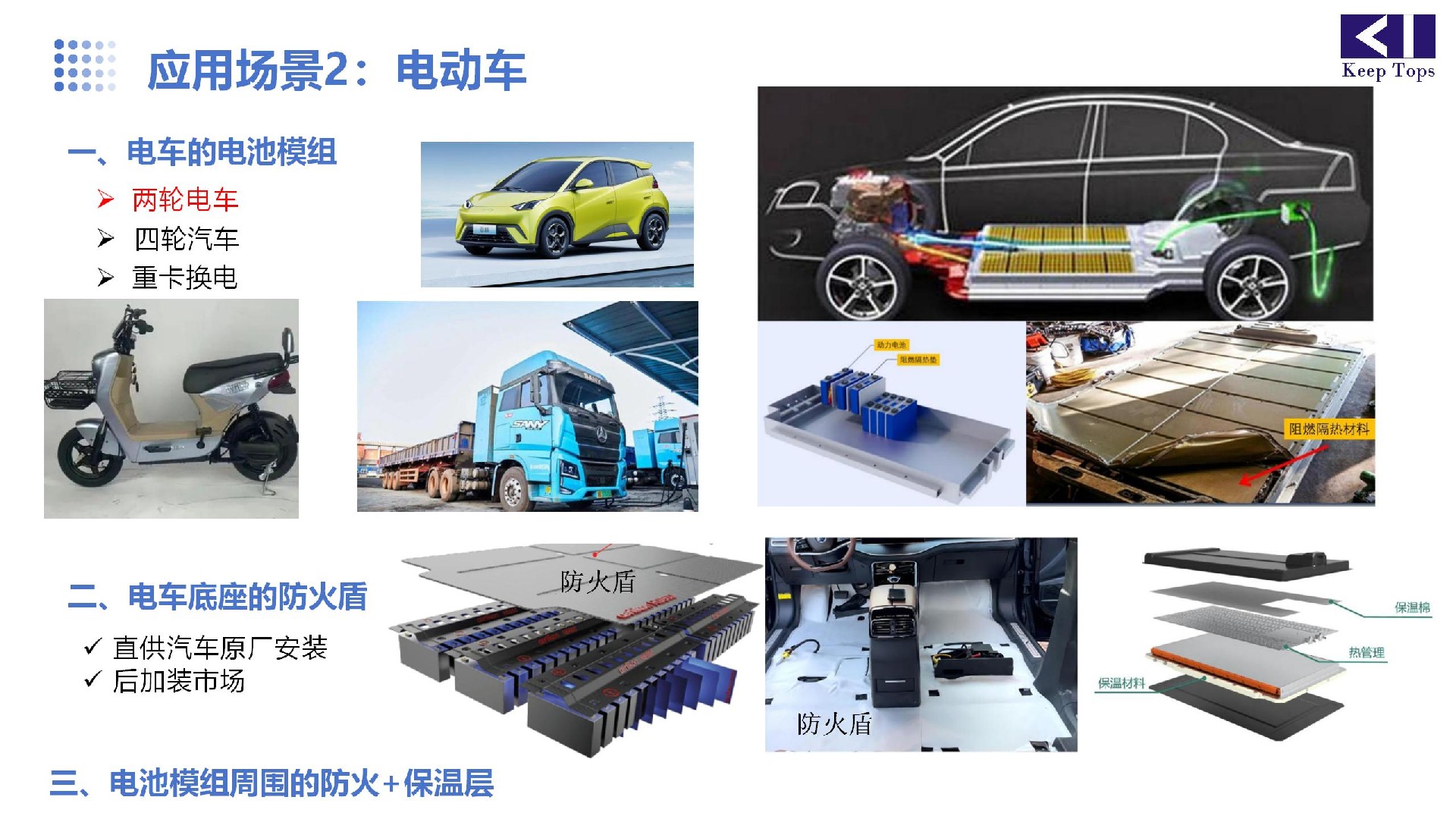 鋰電池阻燃隔熱材料